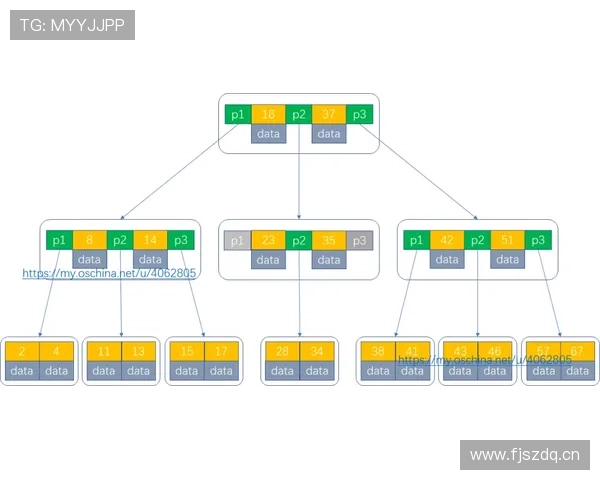 攻防转换关键节点：科瓦契奇的体系作用