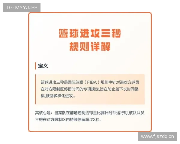 三秒区到底是怎么定义的？详细解析篮球限制区规则